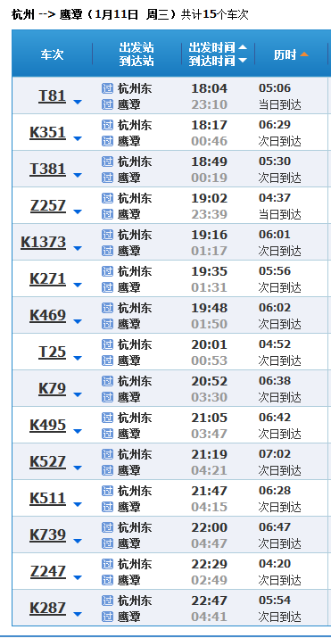 關于乘坐2560次列車的最新時刻表詳解