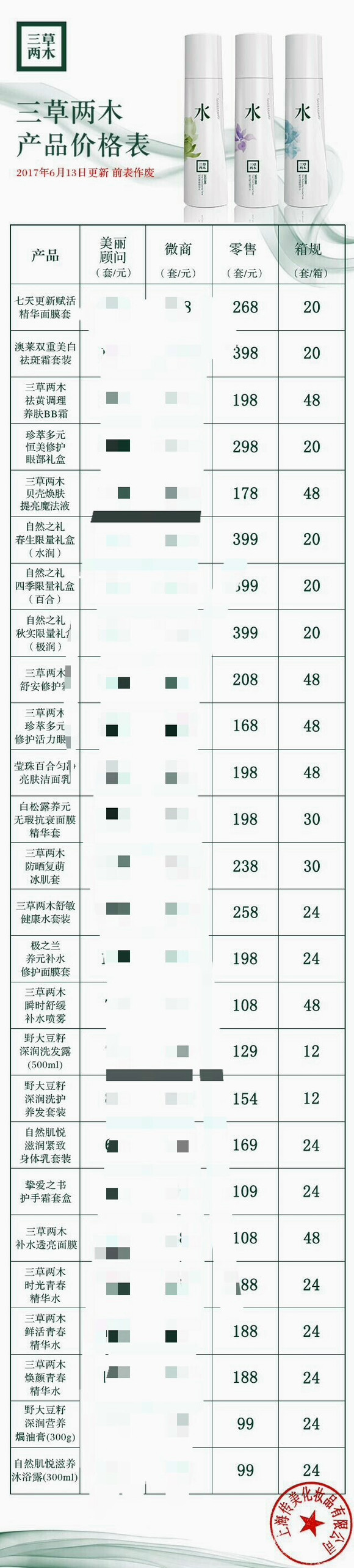 三草兩木最新價(jià)格表及其市場(chǎng)趨勢(shì)分析