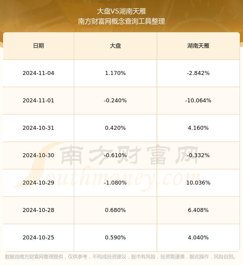 湖南天雁股票最新消息深度解析