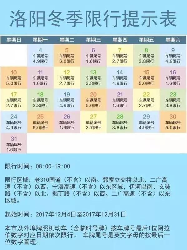 洛陽高溫限行最新通知2017詳解