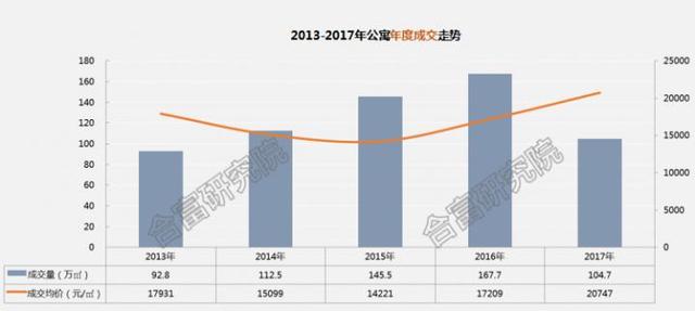 南票動遷最新消息2017，變化與挑戰中的機遇與前景展望