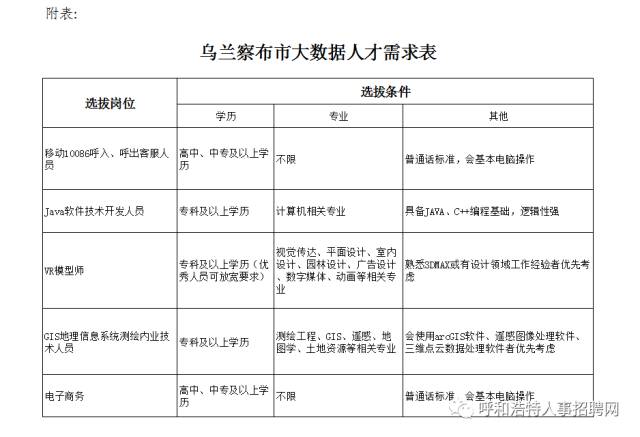 烏蘇金三角最新招聘，人才匯聚，共創未來新篇章