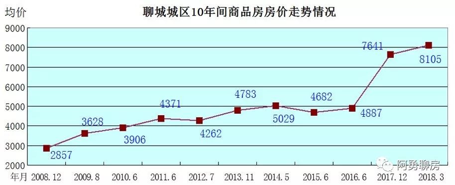 劉馨若彤 第3頁