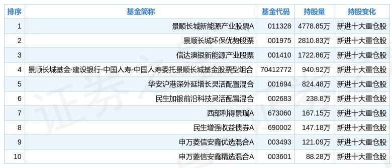 紫江企業(yè)股票最新消息全面解析