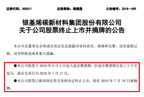 烯碳新材股吧最新公告解讀與前瞻