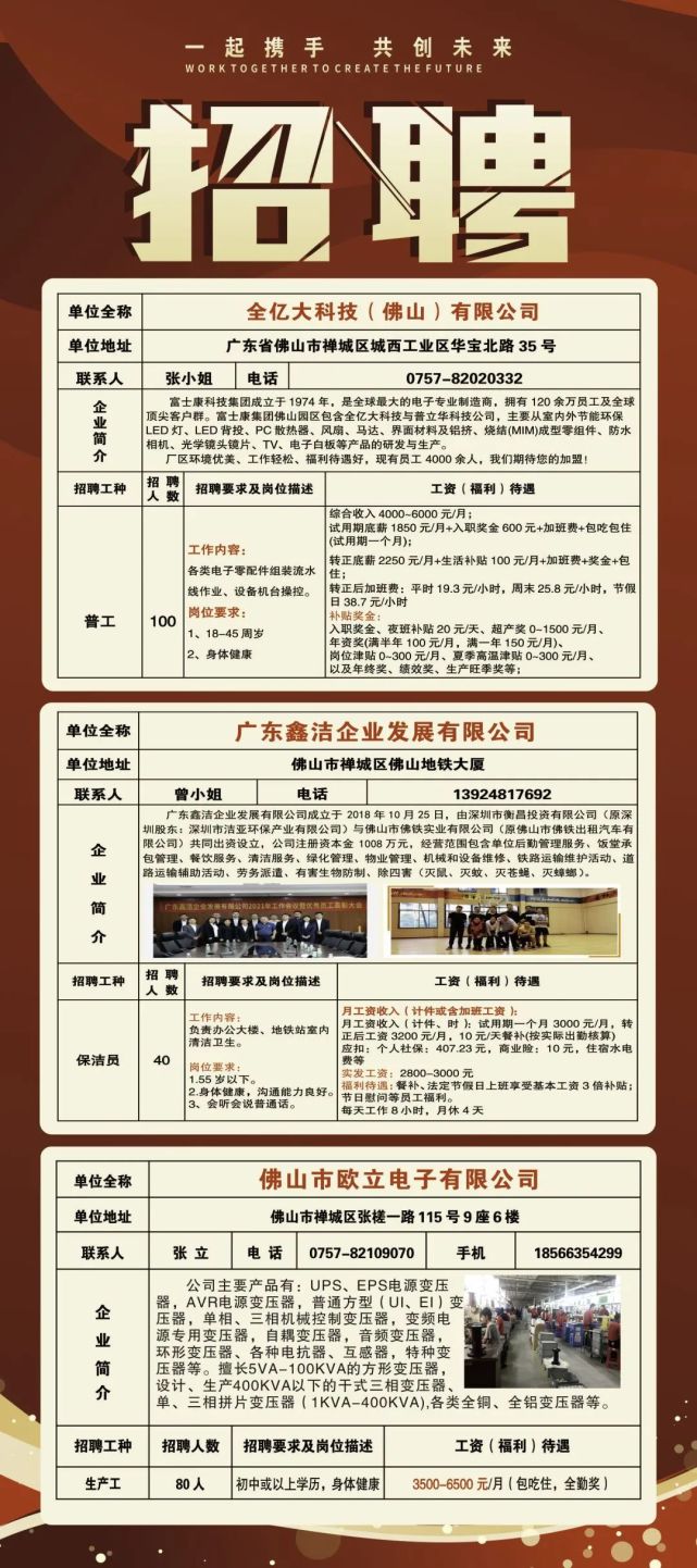 佛岡招聘網最新招聘信息概覽