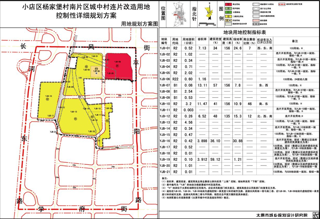 楊家堡南片區最新動態，城市發展的前沿觀察