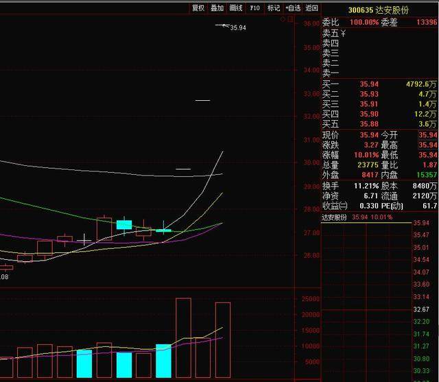 國電神華合并最新消息，邁向能源轉型的重大舉措