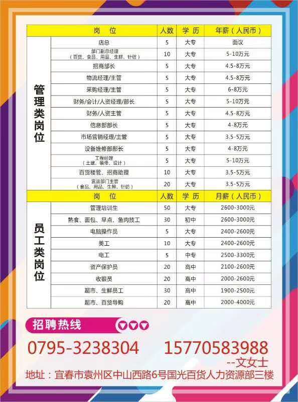 宜春東龍表業最新招聘啟事