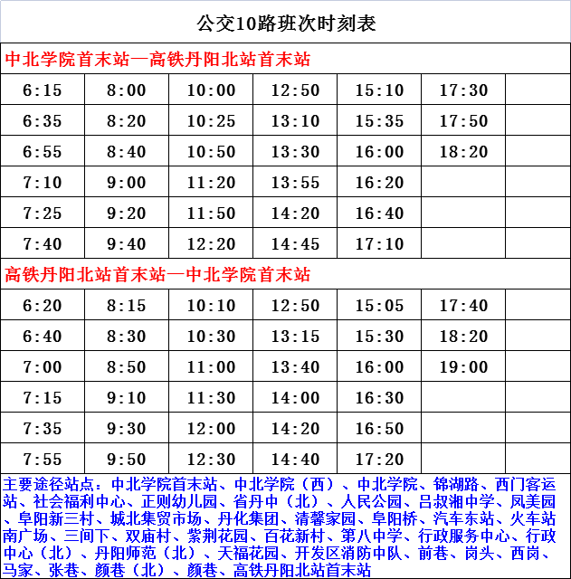 最新太白縣貧困戶名單公布