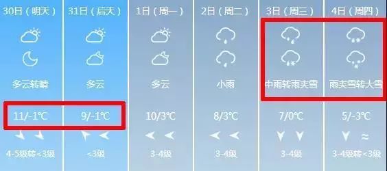 合肥最新天氣預(yù)報(bào)15天