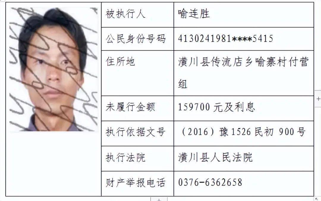 新鄉市老賴最新名單及其社會影響