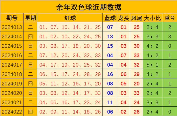 揭秘2024年香港彩票開(kāi)獎(jiǎng)號(hào)碼，最新答案解釋與落實(shí)