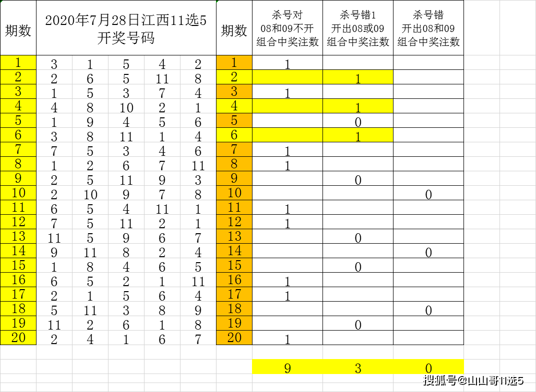 關于數字組合7777788888一肖一碼的探討與警示
