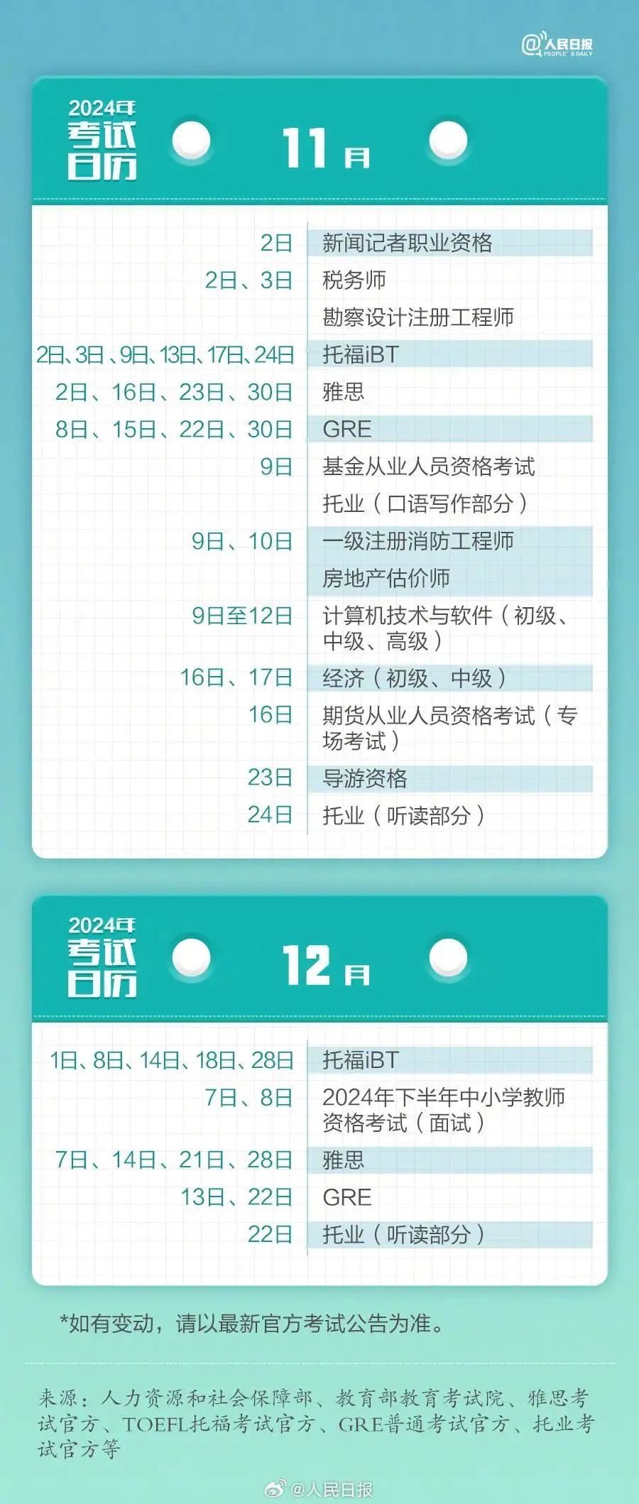迎接未來，探索2024年正版資料免費大全視頻與最新答案解釋落實之旅
