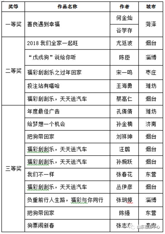 揭秘2024年天天彩精準資料，最新答案解釋與落實策略