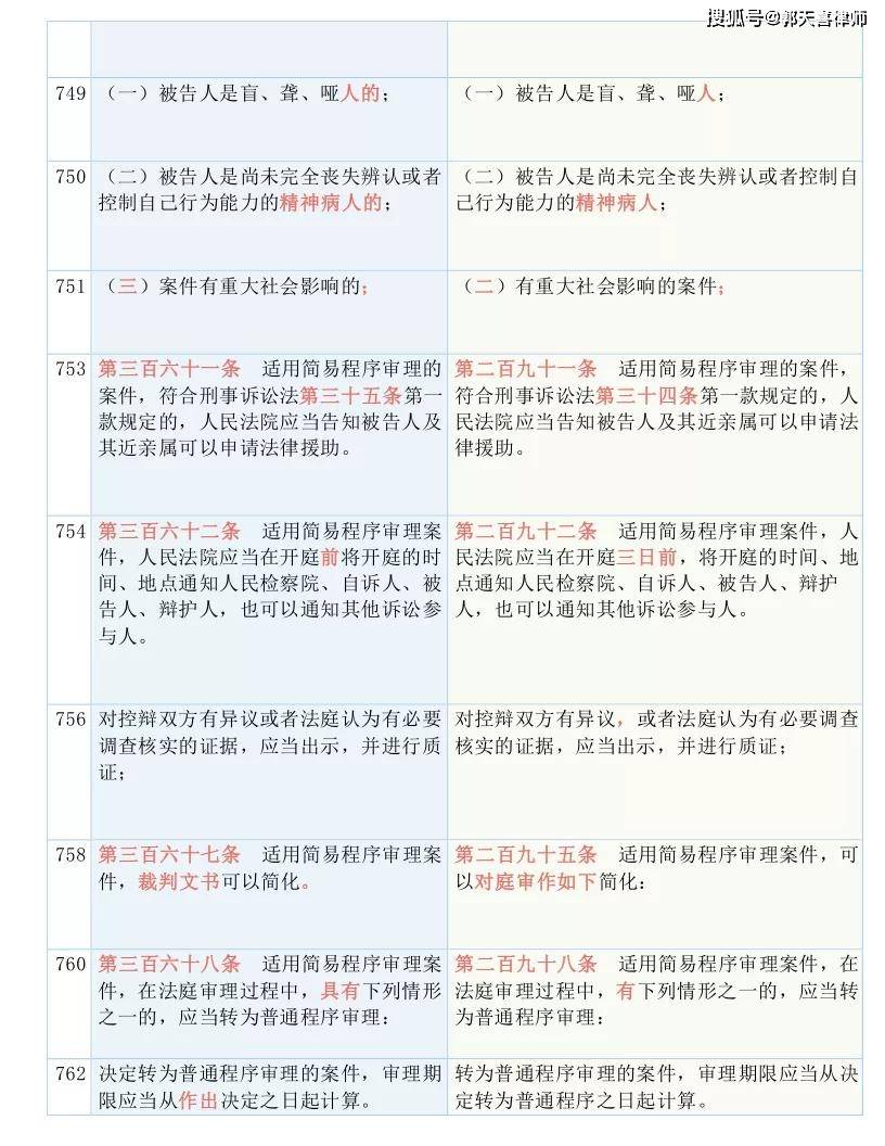 楊曉若琪_1 第4頁