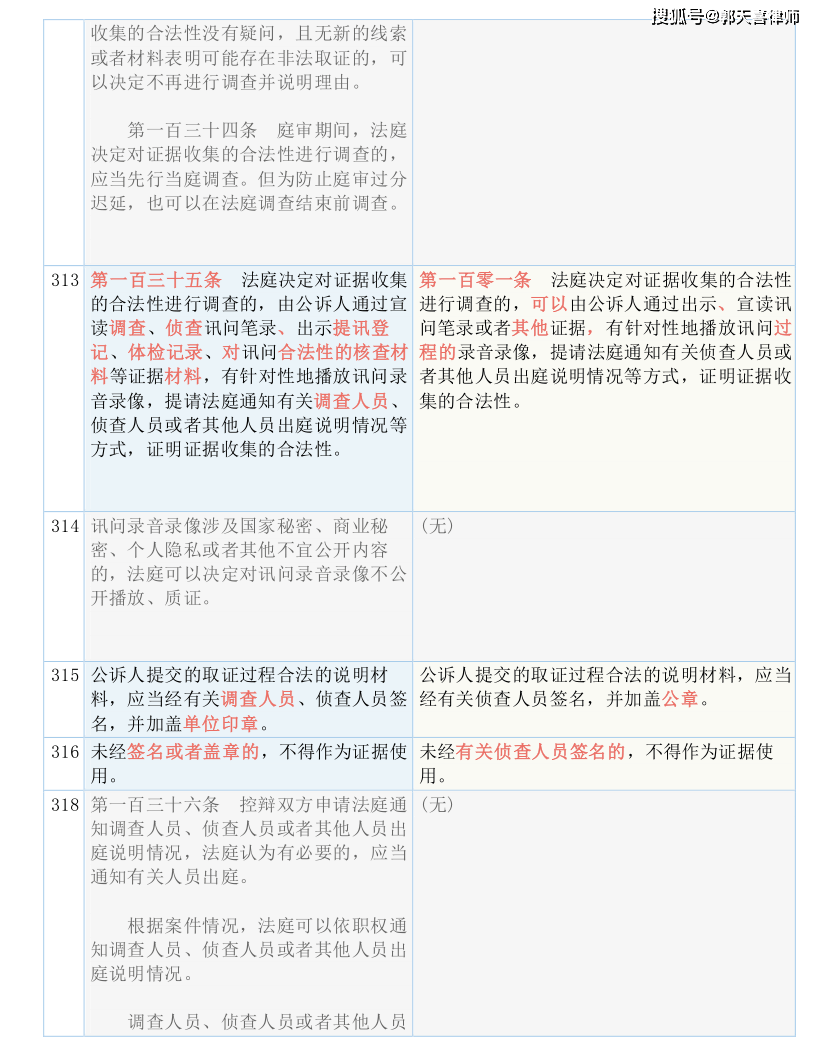 關于新澳門內部精準10碼與最新答案解釋落實的探討——警惕違法犯罪問題