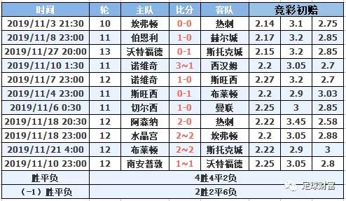 新澳門一碼一肖一特一中水果爺爺，最新答案解釋與落實(shí)探討