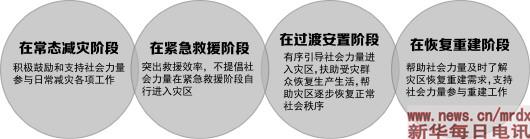 2024年12月19日 第30頁