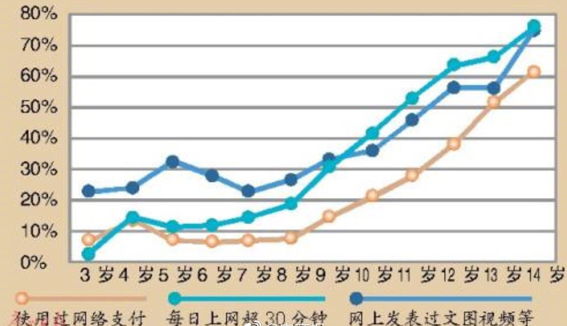 淮北二手房最新信息，市場現狀與未來趨勢