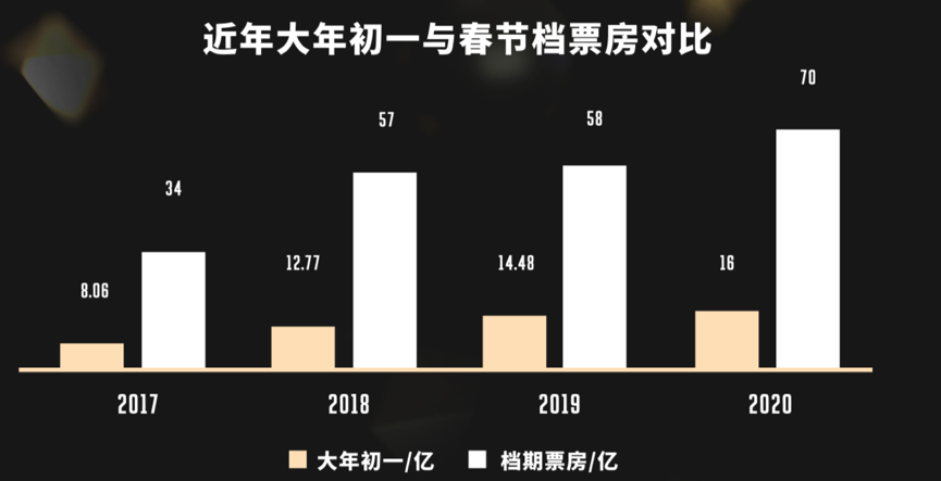 2024年12月19日 第29頁