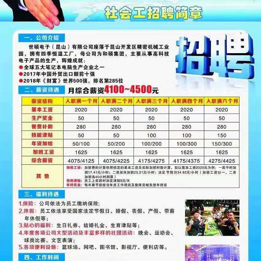 杭州下沙暑假工最新招聘信息及就業市場分析