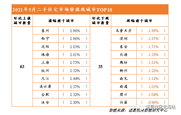 寧晉最新二手信息，探索二手市場的寶藏