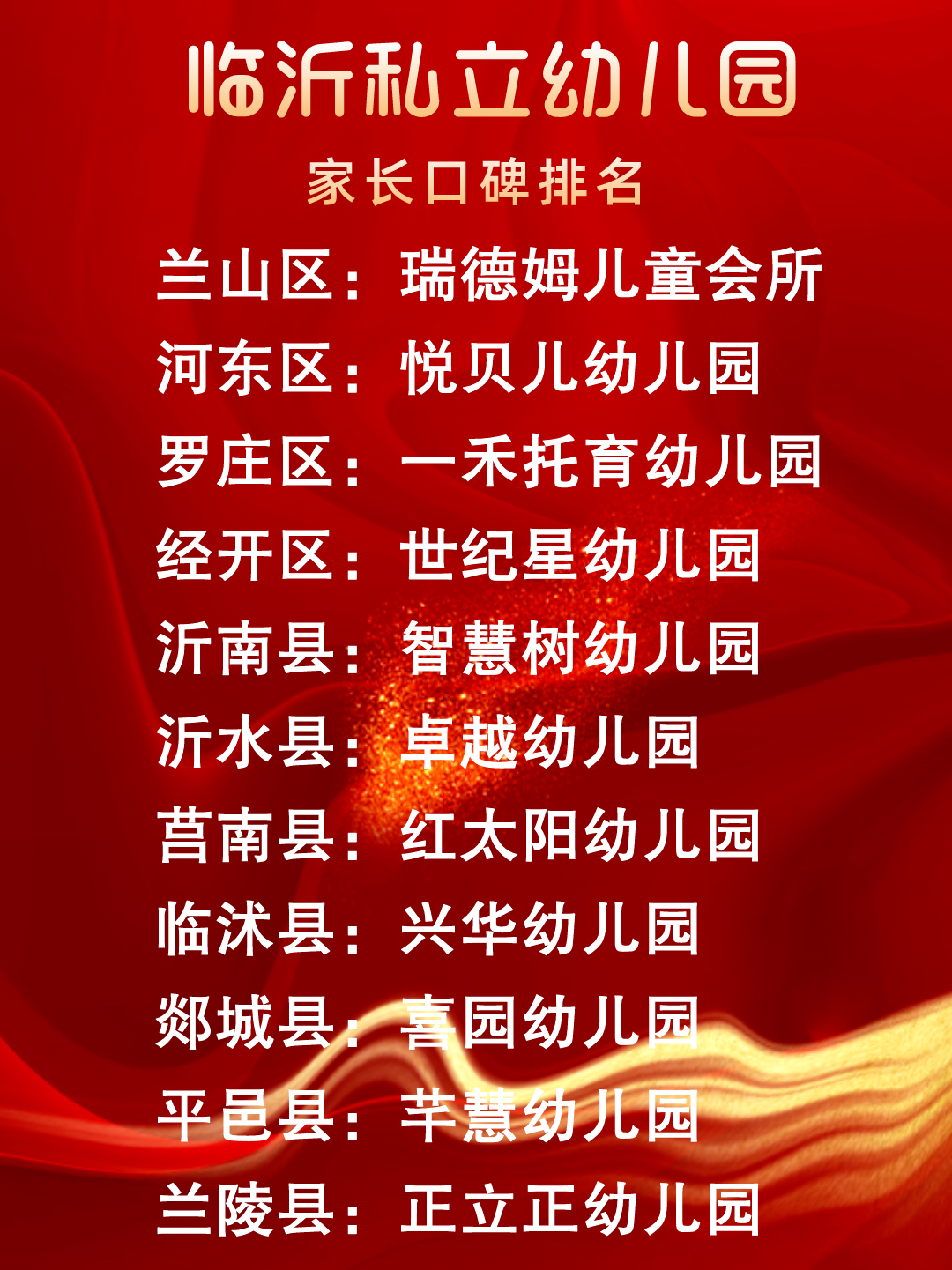 臨沂幼兒園排名榜最新，深度解讀與綜合評估