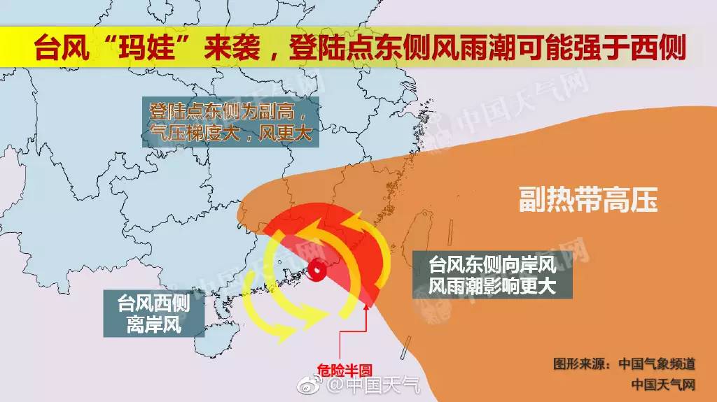 潮州臺風瑪娃最新消息，影響與應對措施