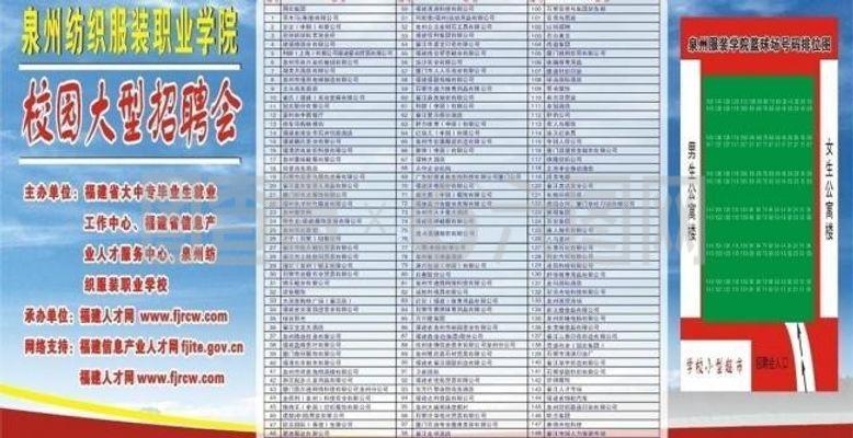 泉港生活區最新招工信息及其相關分析