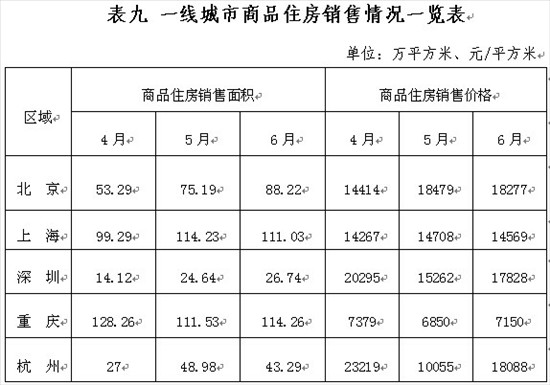 績溪租房網(wǎng)最新消息，解讀市場趨勢，洞悉房源動態(tài)