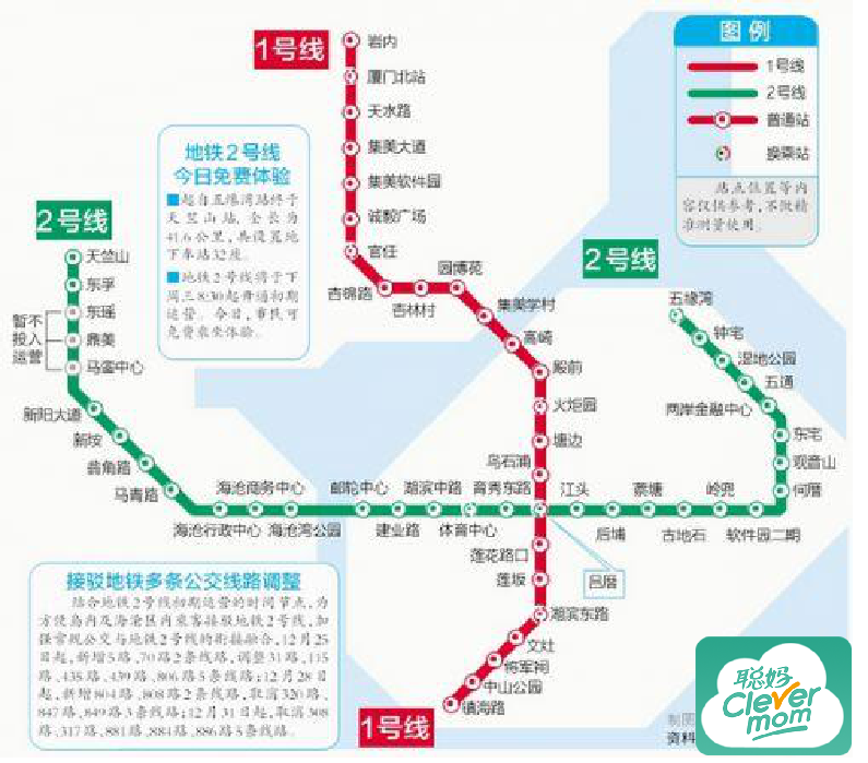 廈門地鐵2號線最新站點詳解