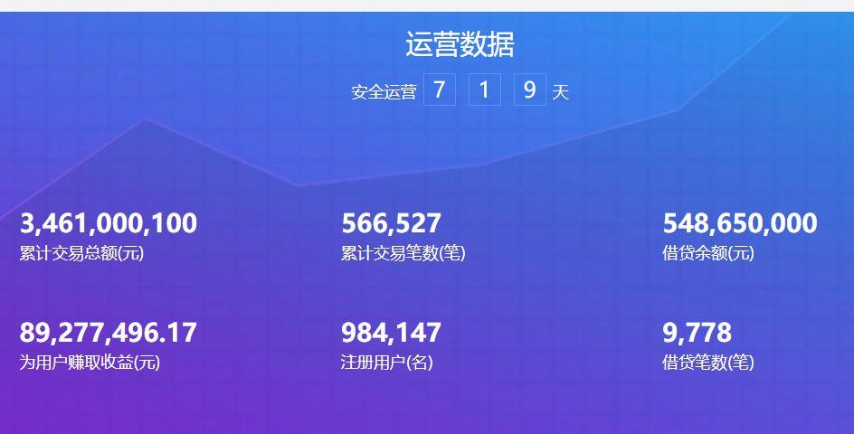 沃客生活理財最新消息，打造您的財富增值新選擇