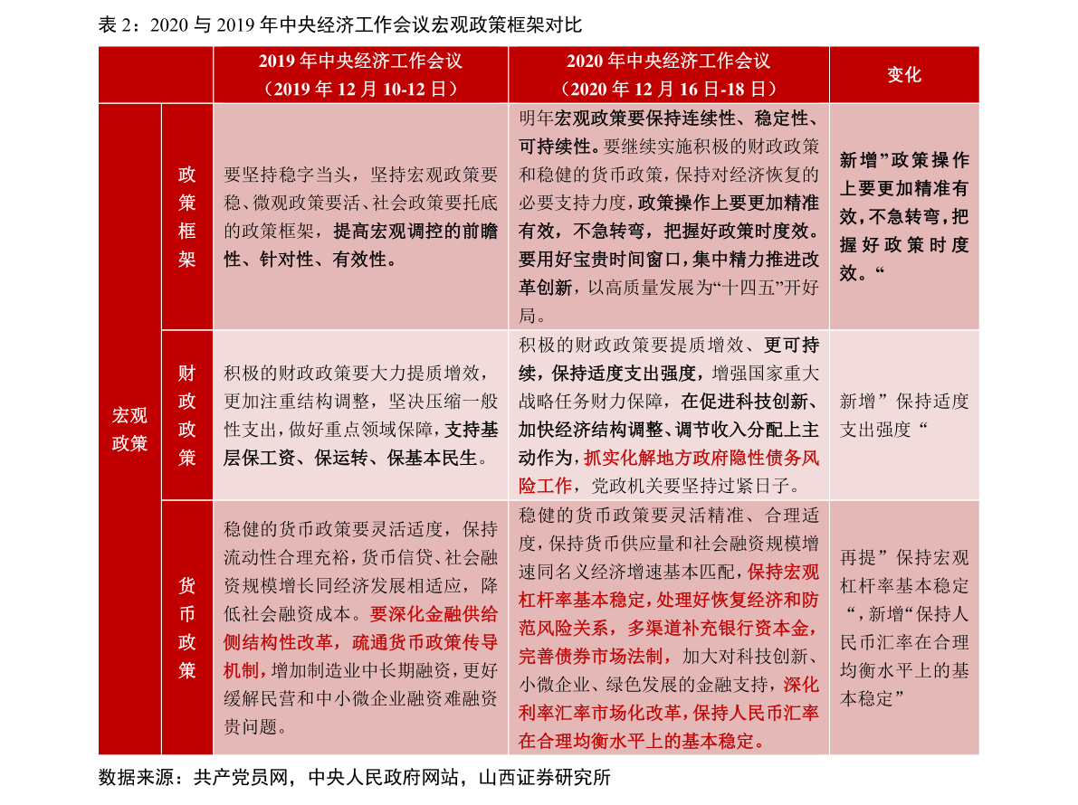 關(guān)于040008基金凈值查詢今天最新凈值的全面解析