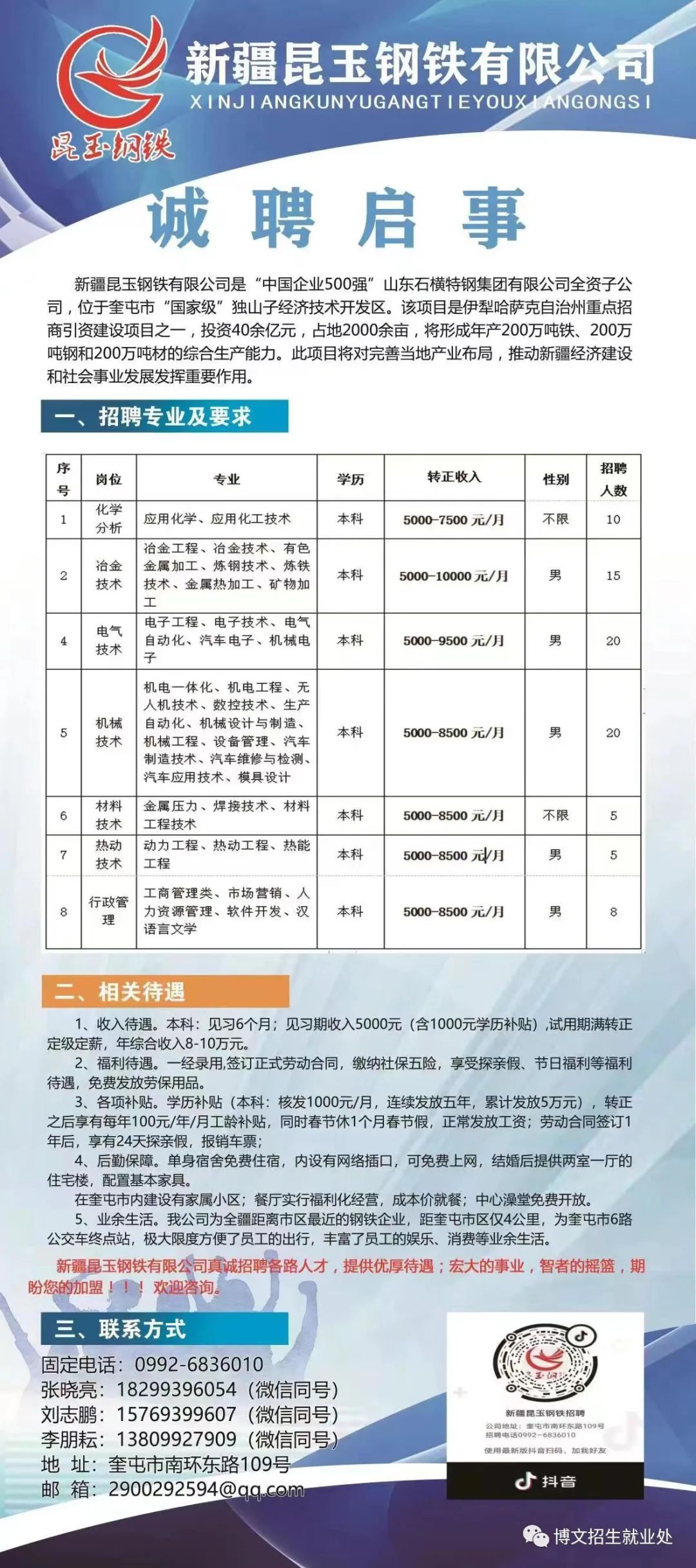 內(nèi)蒙古旺順集團(tuán)最新招聘啟事