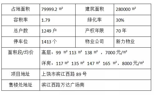 弋陽最新二手房出售，市場趨勢與購房指南