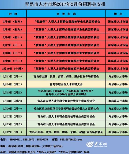 青島市萬建忠的最新職務(wù)及其影響力