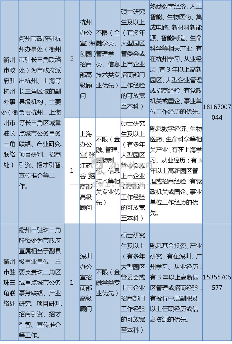 嵊州錦程人才網最新招聘動態，把握職業機遇，共創美好未來