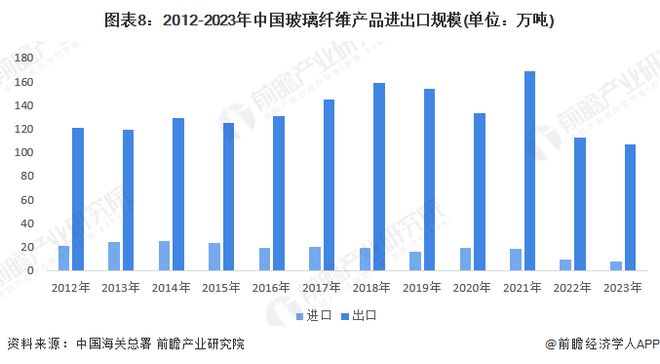 巢湖市房價最新消息，市場走勢與前景展望