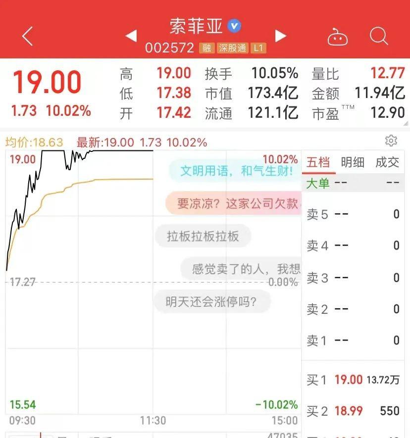 廈門廈工股票最新消息全面解析
