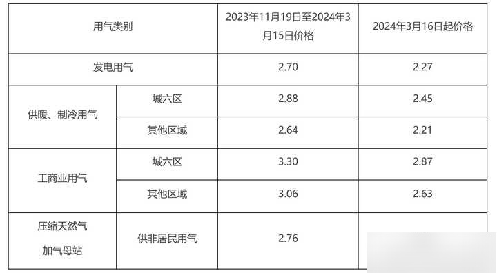 酒盒包裝 第99頁