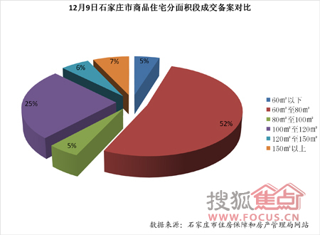 最新石城二手房買賣趨勢、市場分析與操作指南