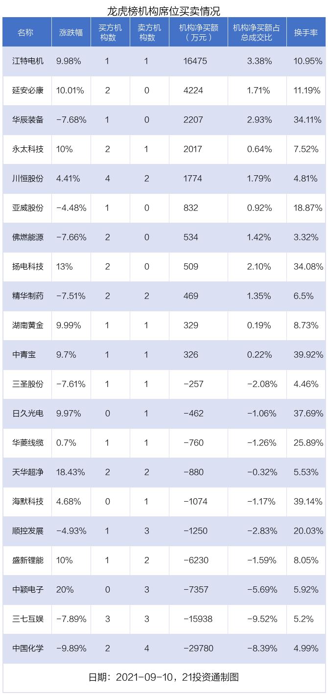江特電機(jī)最新動(dòng)態(tài)，引領(lǐng)行業(yè)創(chuàng)新，邁向發(fā)展新高度