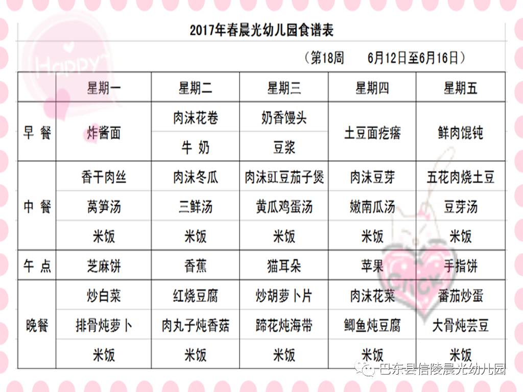 2017年幼兒園最新食譜，營養(yǎng)美味，健康成長