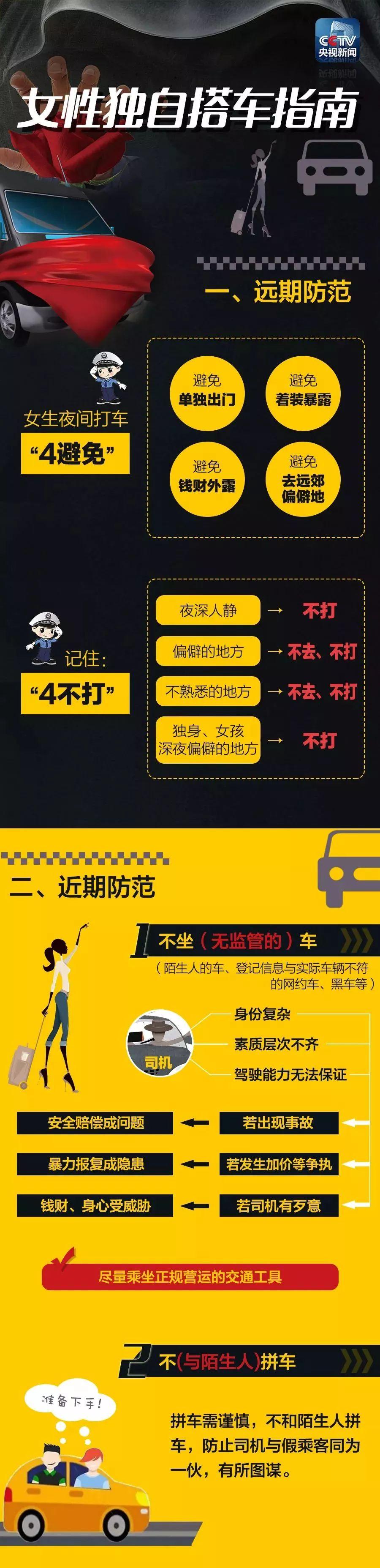南充網約車最新消息，行業變革與發展趨勢