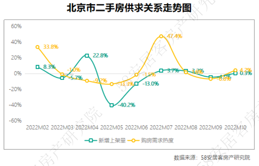 利川最新二手房信息，市場走勢與購房指南