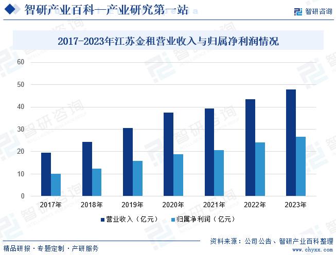 寶雞網約車最新消息，行業變革與發展趨勢