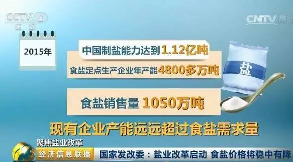 安徽鹽改最新消息新聞，邁向改革深水區(qū)，鹽業(yè)變革引領(lǐng)新時代