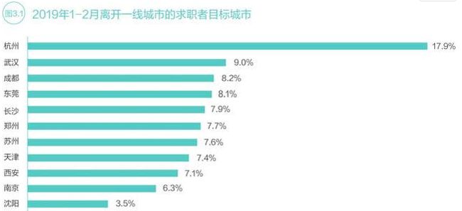 最漢源最新招聘信息網——探索職業發展的首選平臺